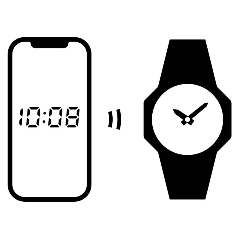 Facile da utilizzare tramite smartphone